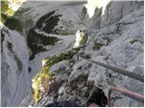 Türlwandhütte - Hoher Dachstein